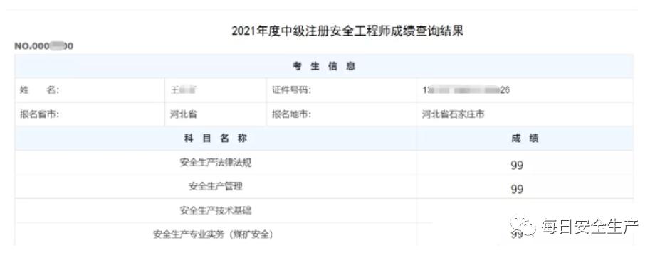 安全工程師成績保留幾年安全工程師成績  第1張