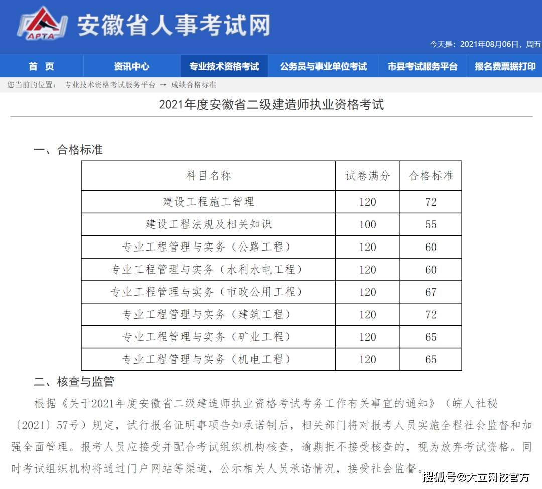 2021年二級建造師成績查詢入口官網二級建造師成績查詢考試吧  第1張