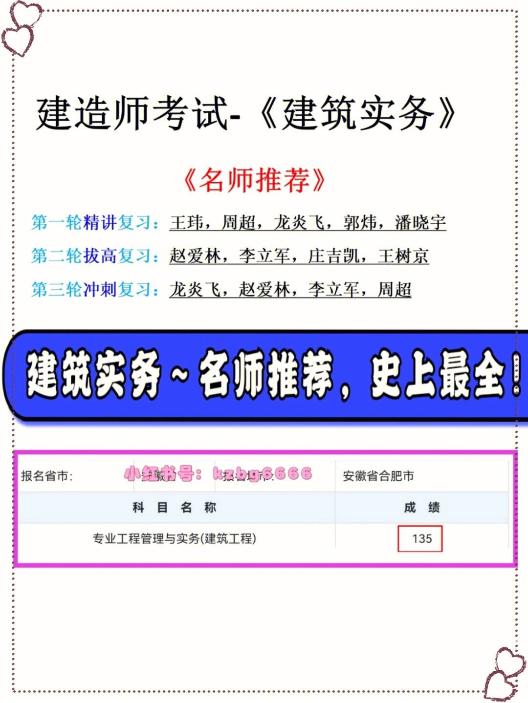 2018年一級建造師建筑實務真題2018年一級建造師建筑實務真題及答案解析  第1張