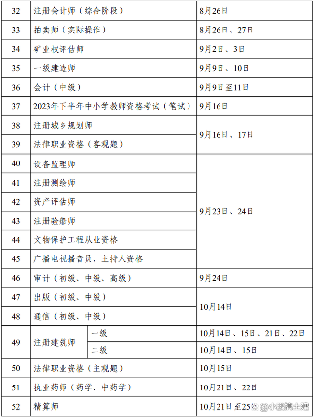 一級建造師師考試時間一級建造師考試時間考試時間  第1張