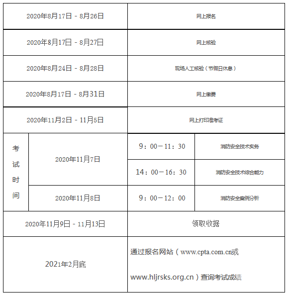 云南二級(jí)消防工程師準(zhǔn)考證,云南省二級(jí)消防工程師報(bào)名時(shí)間2021考試時(shí)間  第1張