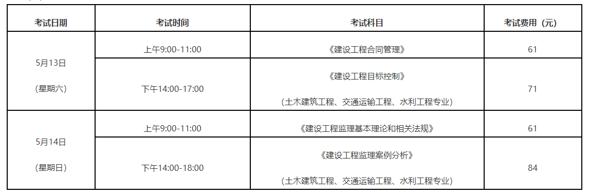 山東監理工程師準考證打印官網山東監理工程師準考證  第2張