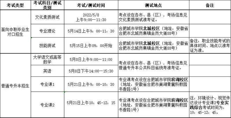 浙江二級建造師準考證在哪里打印浙江二級建造師準考證打印地點  第1張