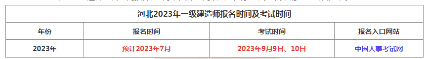 廣東一級建造師報名時間2023年考試廣東一級建造師報名時間  第2張