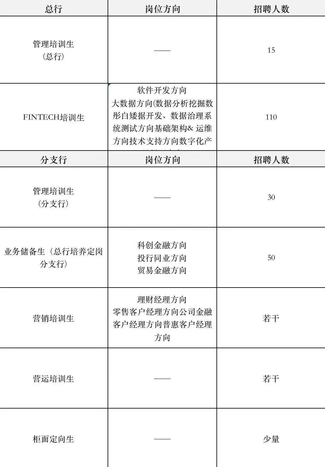 撫州機(jī)械結(jié)構(gòu)工程師招聘機(jī)械結(jié)構(gòu)工程師招聘職位信息  第2張