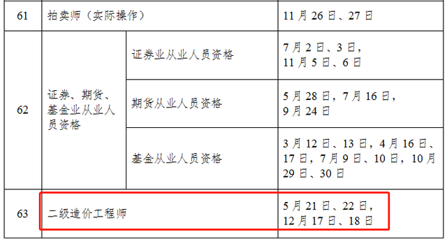 貴州造價工程師報名時間安排貴州造價工程師報名時間  第1張