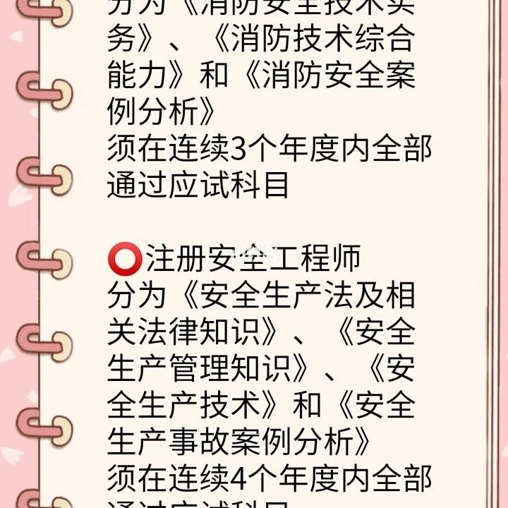 消防安全工程師科目,消防安全工程師考試科目  第2張