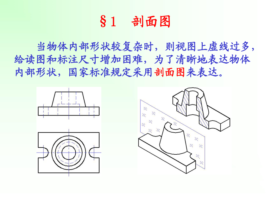 剖面圖與斷面圖,剖面圖與斷面圖的區別與聯系  第2張