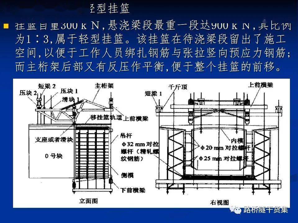 鋼構(gòu)cad3.3,鋼構(gòu)cAD批量腹桿展開  第1張