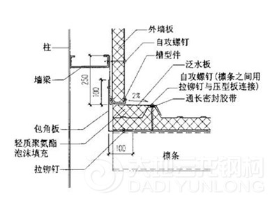 鋼構(gòu)cad3.3,鋼構(gòu)cAD批量腹桿展開  第2張