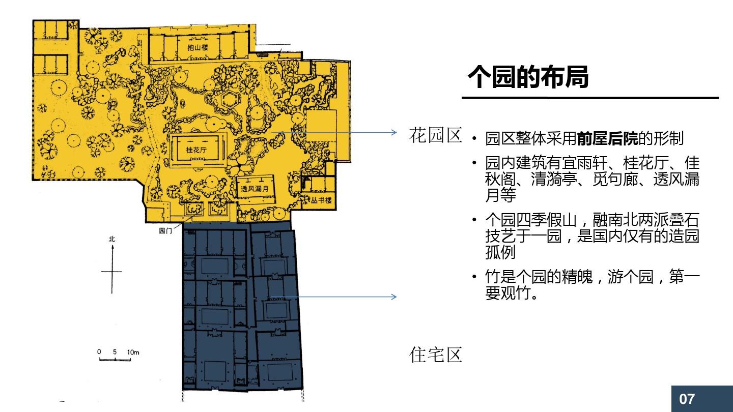 個園平面圖彩色,個園平面圖  第1張