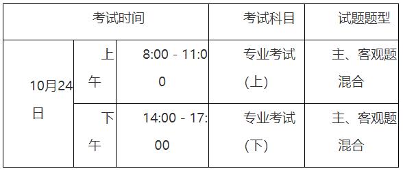 重慶注冊巖土報名時間2021,重慶市巖土工程師報名通知  第2張