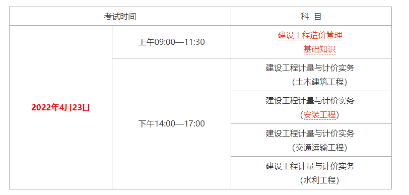 廣東造價工程師準考證打印時間查詢廣東造價工程師準考證打印  第2張