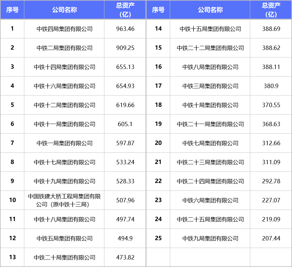 結(jié)構(gòu)工程師面試常見問題,結(jié)構(gòu)工程師設計面試  第1張