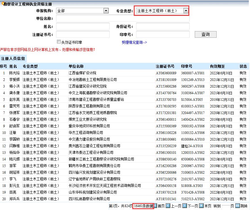 巖土工程師哪個部門發證巖土工程師安全員b證  第2張