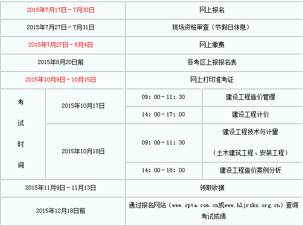 一級造價工程師什么時候報名一級造價工程師什么時候考  第1張