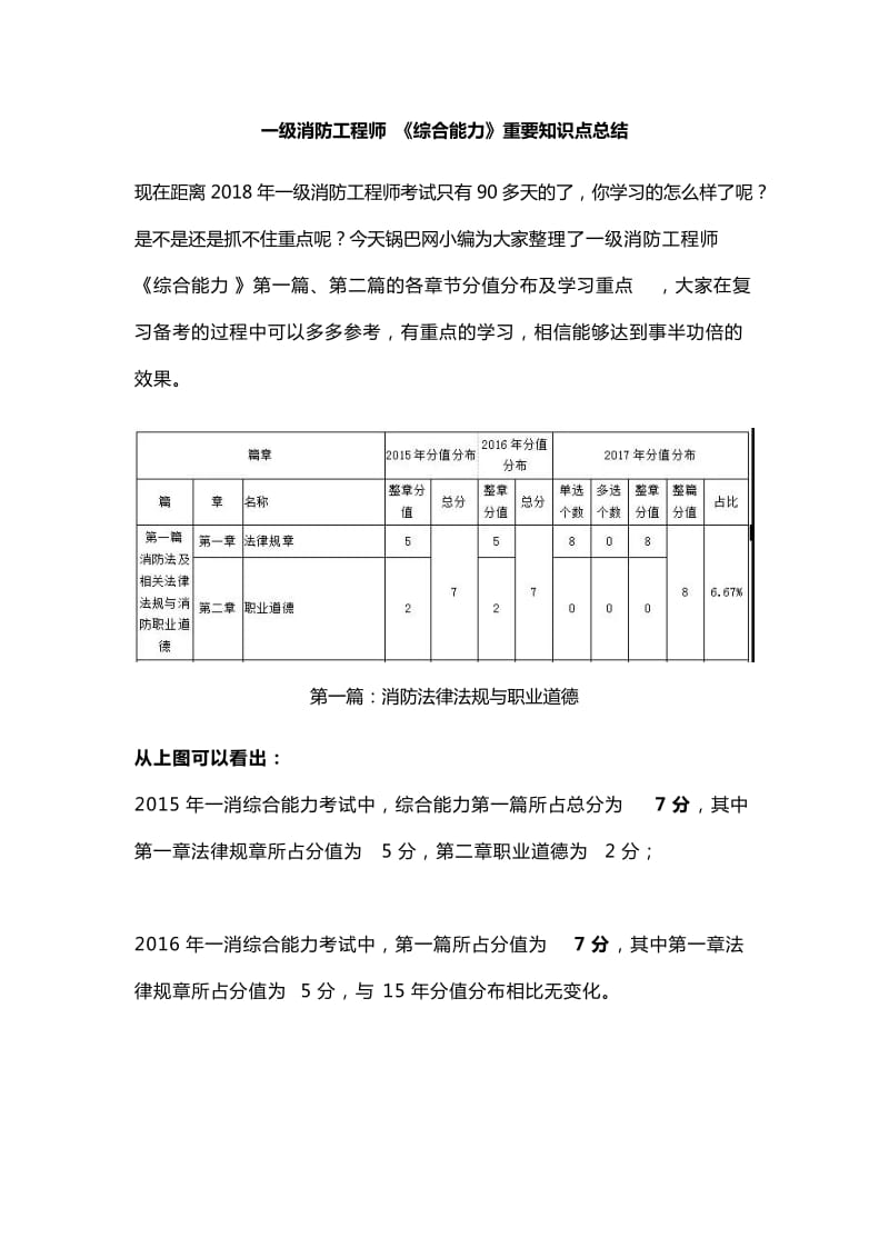 消防工程師知識點匯總,消防工程師知識點匯總總結  第1張