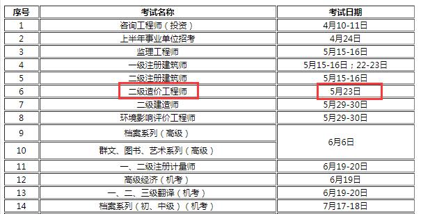 二級造價工程師考試時間2023二級造價工程師考試時間  第1張