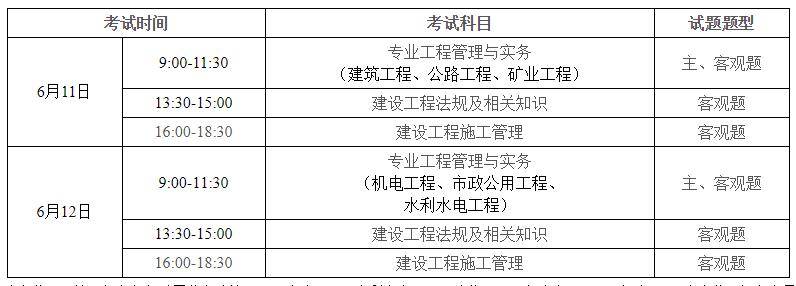 二級建造師市政教材目錄,2020年二級建造師市政教材電子版下載  第1張