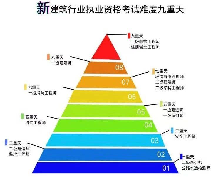 安全工程師的工資,網(wǎng)絡(luò)安全工程師工資多少錢一個(gè)月  第1張