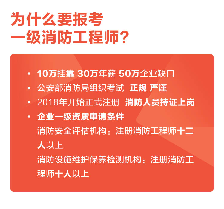 消防工程師什么時候考試,消防工程師證考幾科  第1張