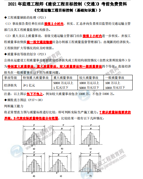 監(jiān)理工程師交通工程三控和案例誰(shuí)講的好,監(jiān)理工程師交通工程練習(xí)題目  第1張