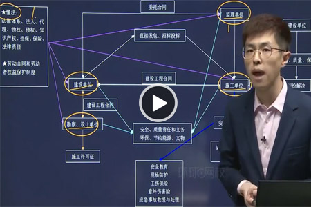 廣西二級建造師證書查詢官網,廣西二級建造師證書查詢  第2張