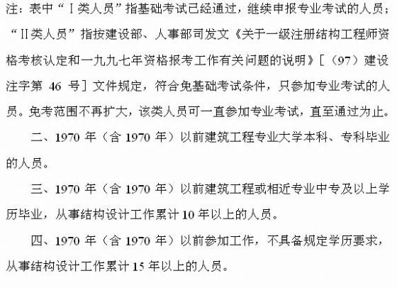 一級(jí)注冊(cè)結(jié)構(gòu)工程師全套規(guī)范多少,一級(jí)注冊(cè)結(jié)構(gòu)工程師資格考試合格標(biāo)準(zhǔn)  第2張