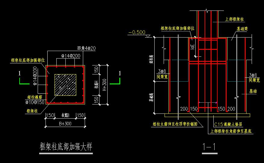 底部加強(qiáng)區(qū)底部加強(qiáng)區(qū)鋼筋圖解  第1張