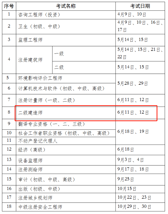 常州二級(jí)建造師報(bào)名入口常州二級(jí)建造師  第1張