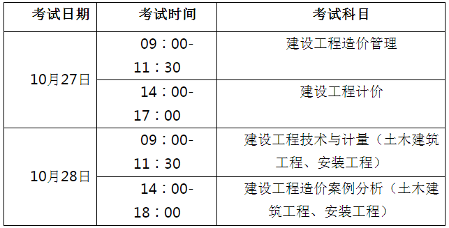 湖北省造價工程師報名時間,湖北省造價工程師報名時間2023年考試  第1張