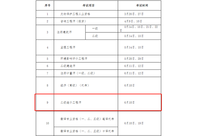 湖北省造價工程師報名時間,湖北省造價工程師報名時間2023年考試  第2張