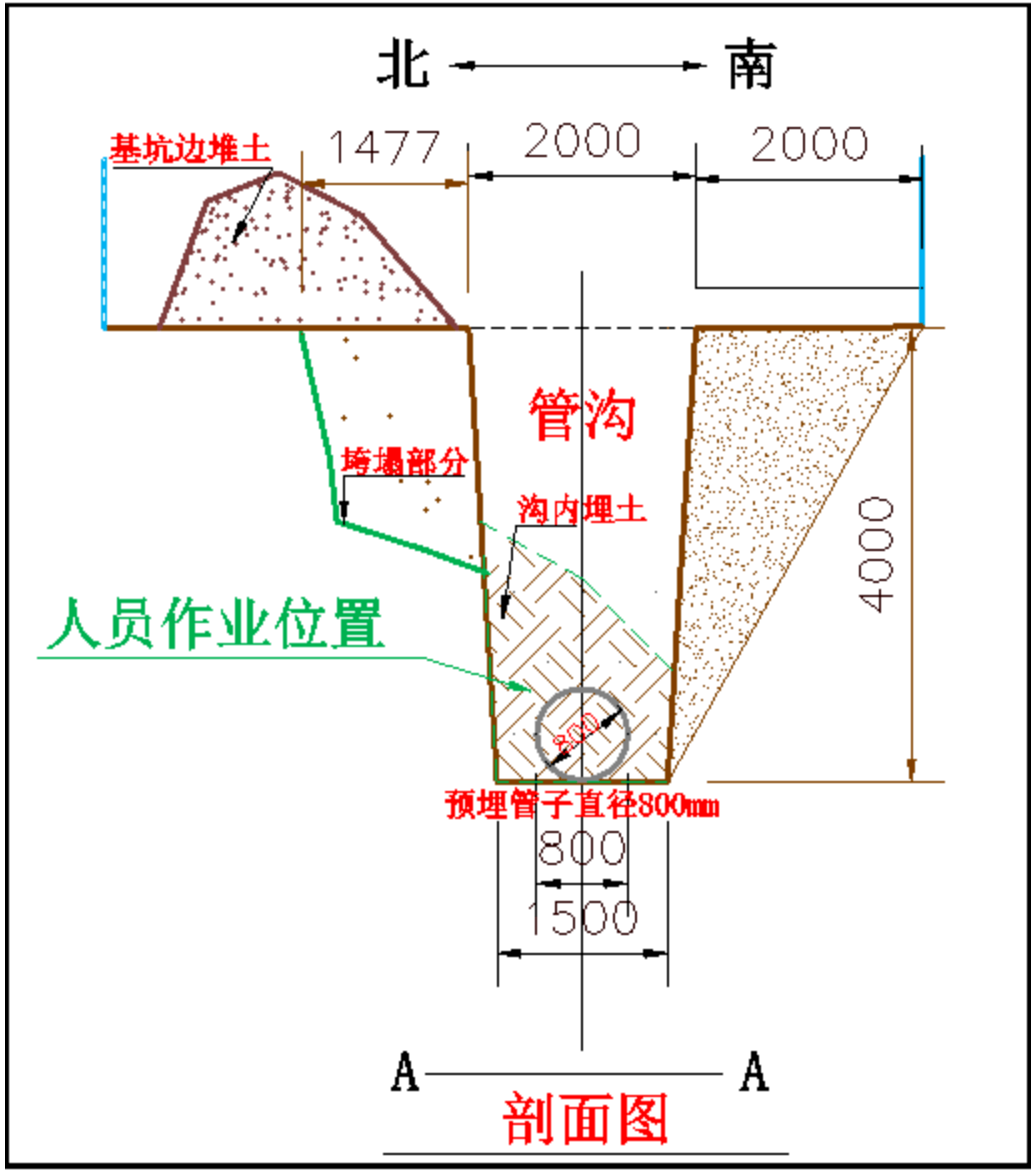 公路監理工程師證書,公路監理工程師證書樣本  第2張