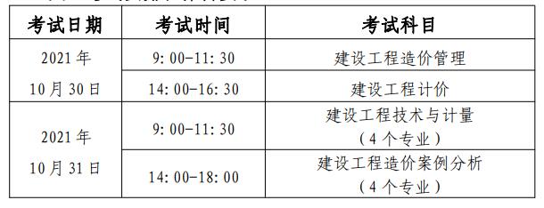 北京造價工程師準(zhǔn)考證打印北京造價工程師準(zhǔn)考證打印網(wǎng)址  第1張