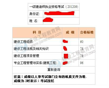 中國有多少一級建造師中國有多少一級注冊建造師  第1張