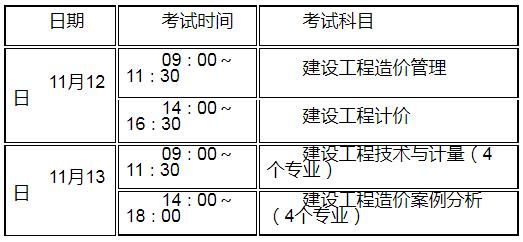 廣西造價工程師準考證打印網址廣西造價工程師準考證打印  第2張