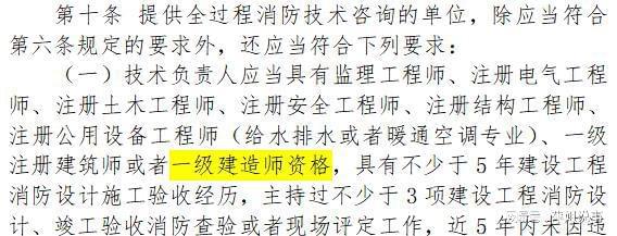 注冊暖通工程證書報考條件要求,注冊暖通工程師報考條件  第1張