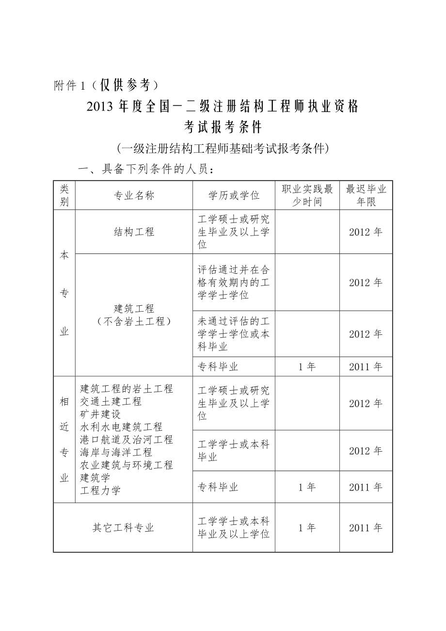 二級結構工程師考試原題答案二級結構工程師考試原題  第1張