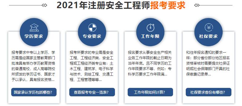 國家安全工程師報(bào)考條件及專業(yè)要求,注冊(cè)國家安全工程師報(bào)考條件  第2張