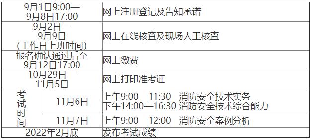 黑龍江結構工程師準考證打印,黑龍江結構工程師準考證打印時間  第2張