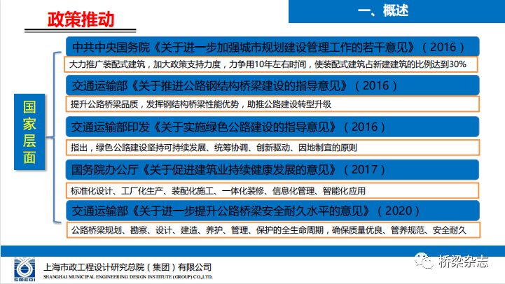 上海機械結構工程師待遇上海機械結構工程師待遇  第2張