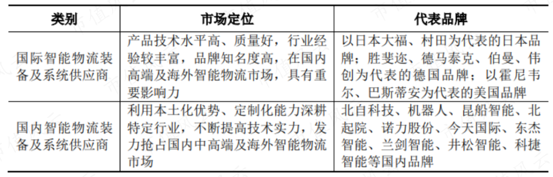 產值利潤率產值利潤率是結構相對指標嗎  第1張