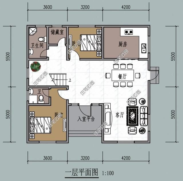 新農(nóng)村住宅戶型,新農(nóng)村住宅戶型圖大全  第1張