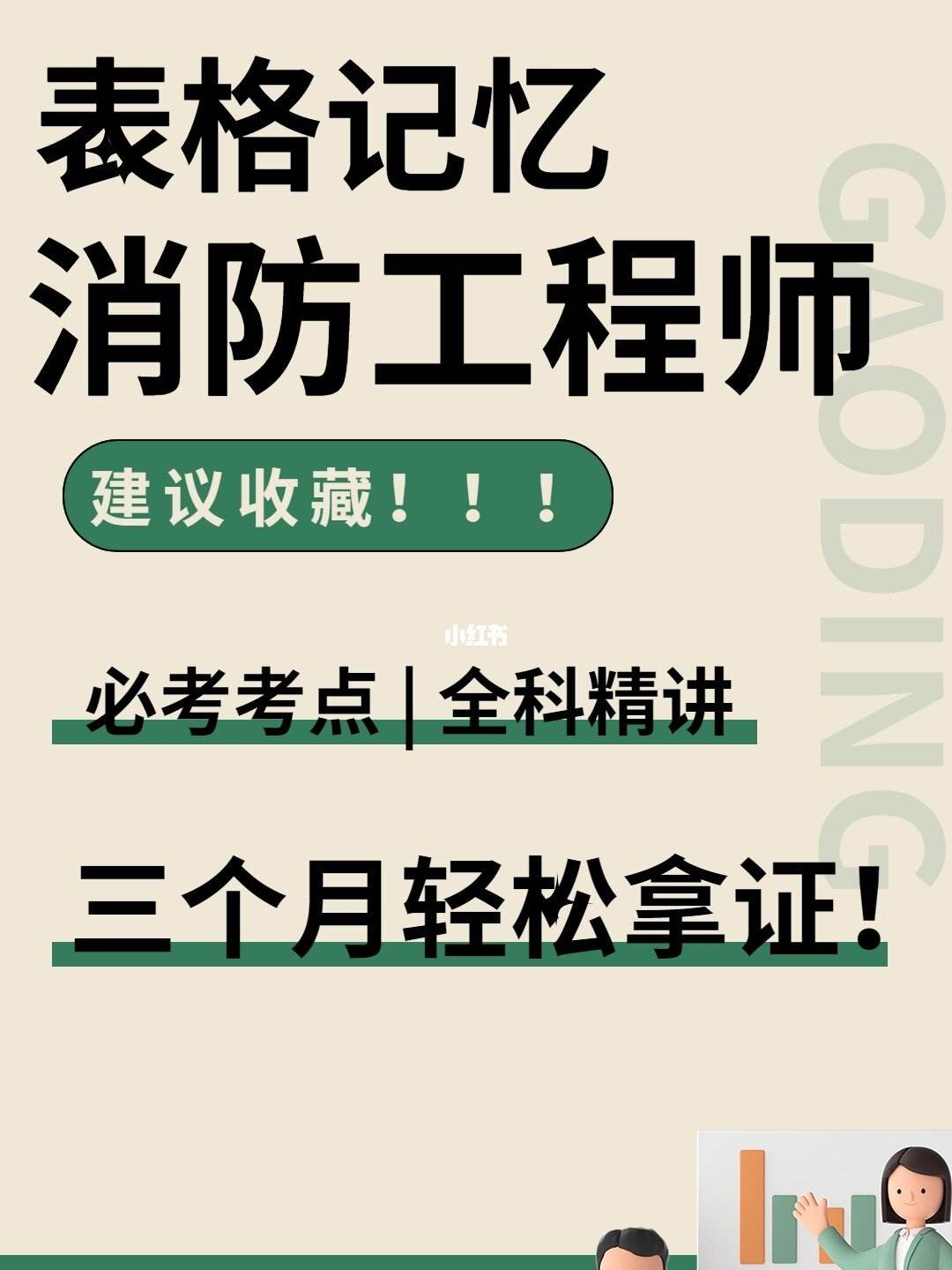 一級消防工程師成績查詢不到怎么辦,對一級消防工程師成績有疑問  第2張