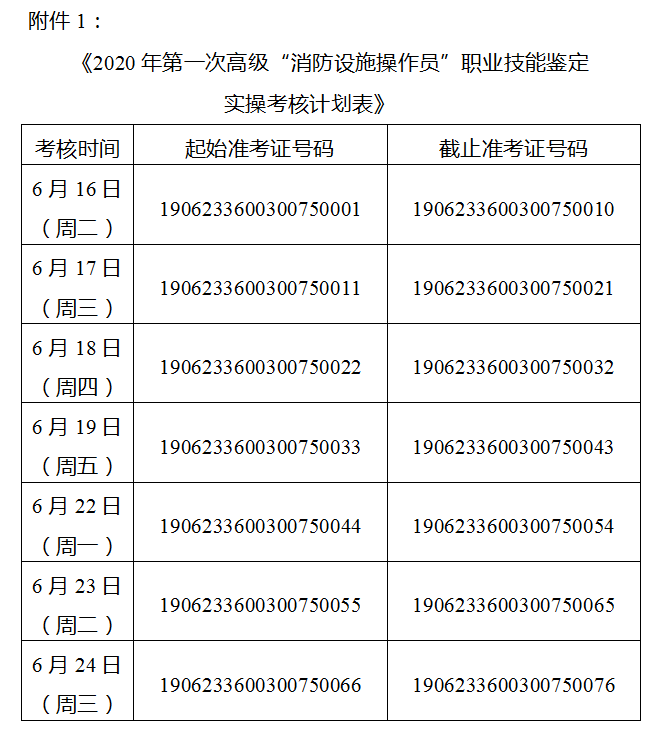 消防工程師準考證忘記打印消防工程師準考證忘記打印怎么辦  第1張