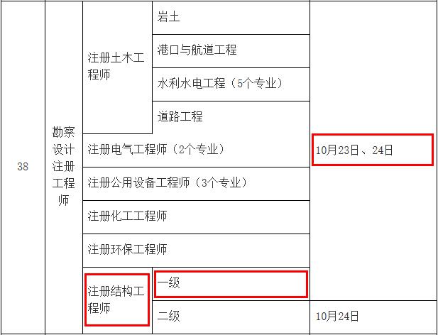 一級注冊結構工程師取消考試了嗎一級注冊結構工程師取消  第1張