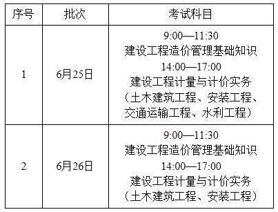 廣東省造價工程師報名時間,廣東省造價工程師報名時間安排  第2張