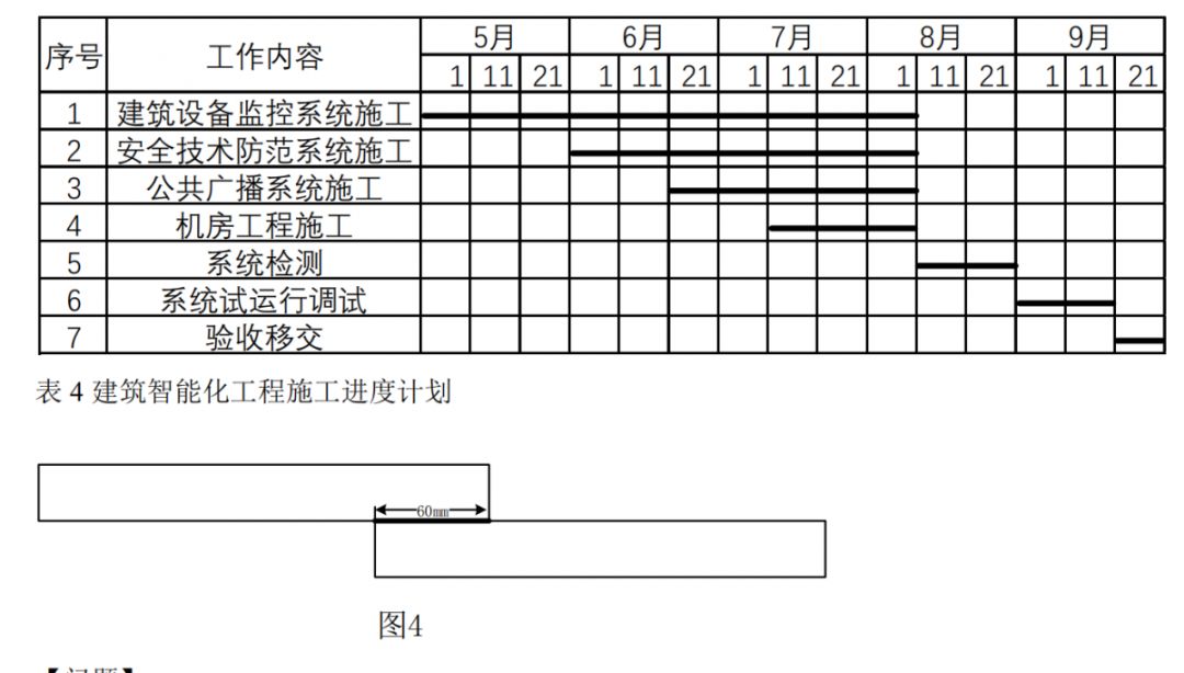 一級(jí)建造師機(jī)電安裝考試科目一級(jí)建造師機(jī)電安裝考試科目有哪些  第1張