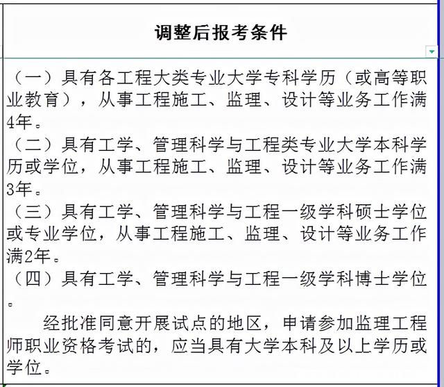 考監(jiān)理工程師報考條件考監(jiān)理工程師報考條件要求  第2張