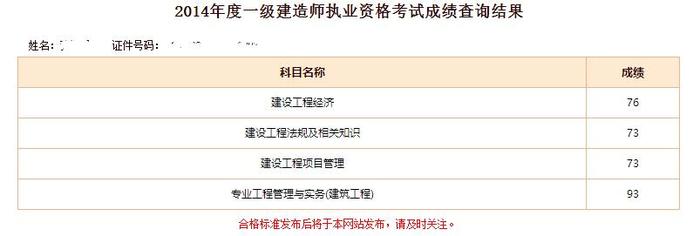 一級建造師哪個專業比較難考,一級建造師哪個專業最難考  第2張